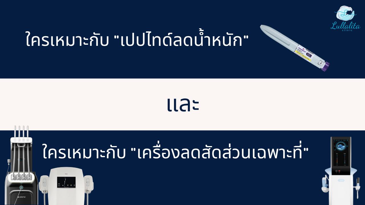 ดูแลรูปร่าง